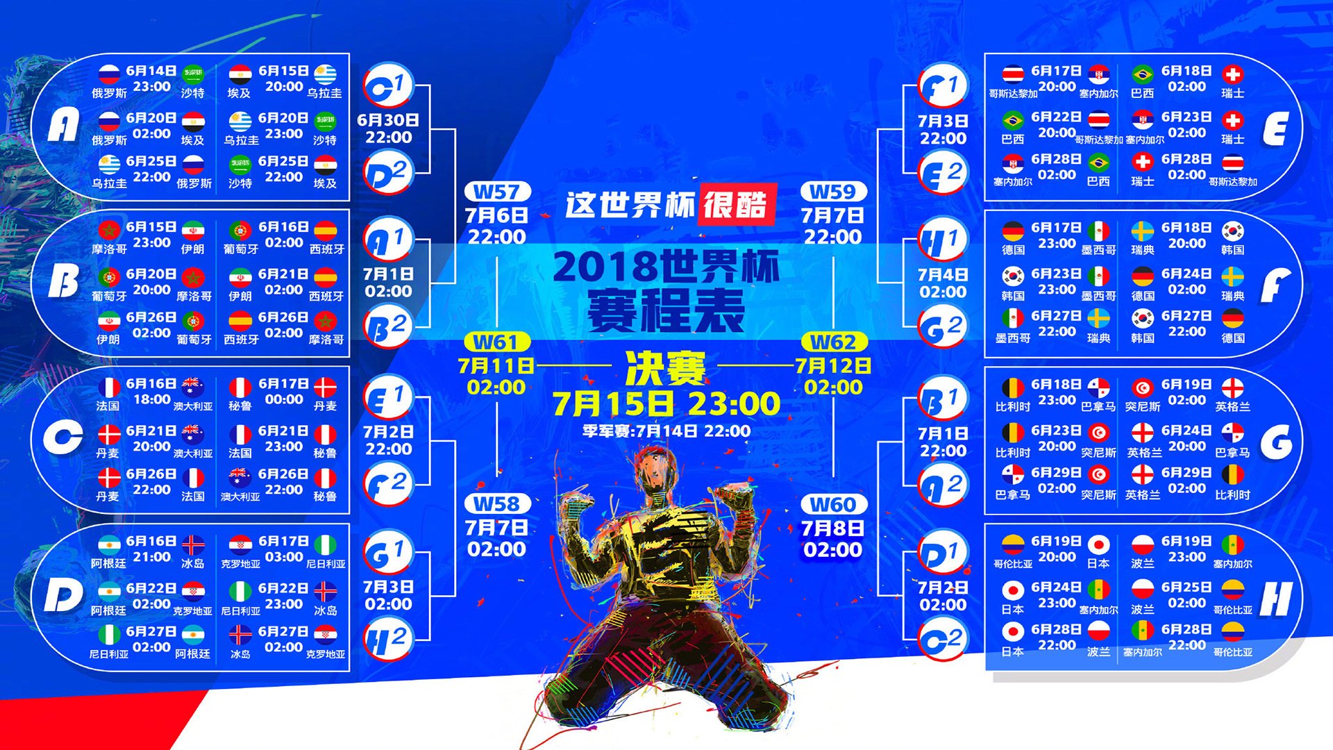 惊天逆转!泰国队一球险胜塞尔维亚,凯恩致命一击助球队占据A组出线先机